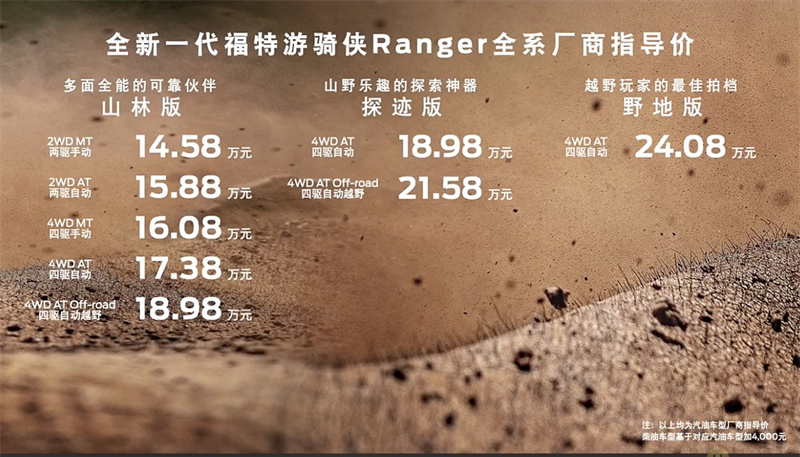 福特游騎俠Ranger：一次沉浸式的皮卡體驗(yàn)